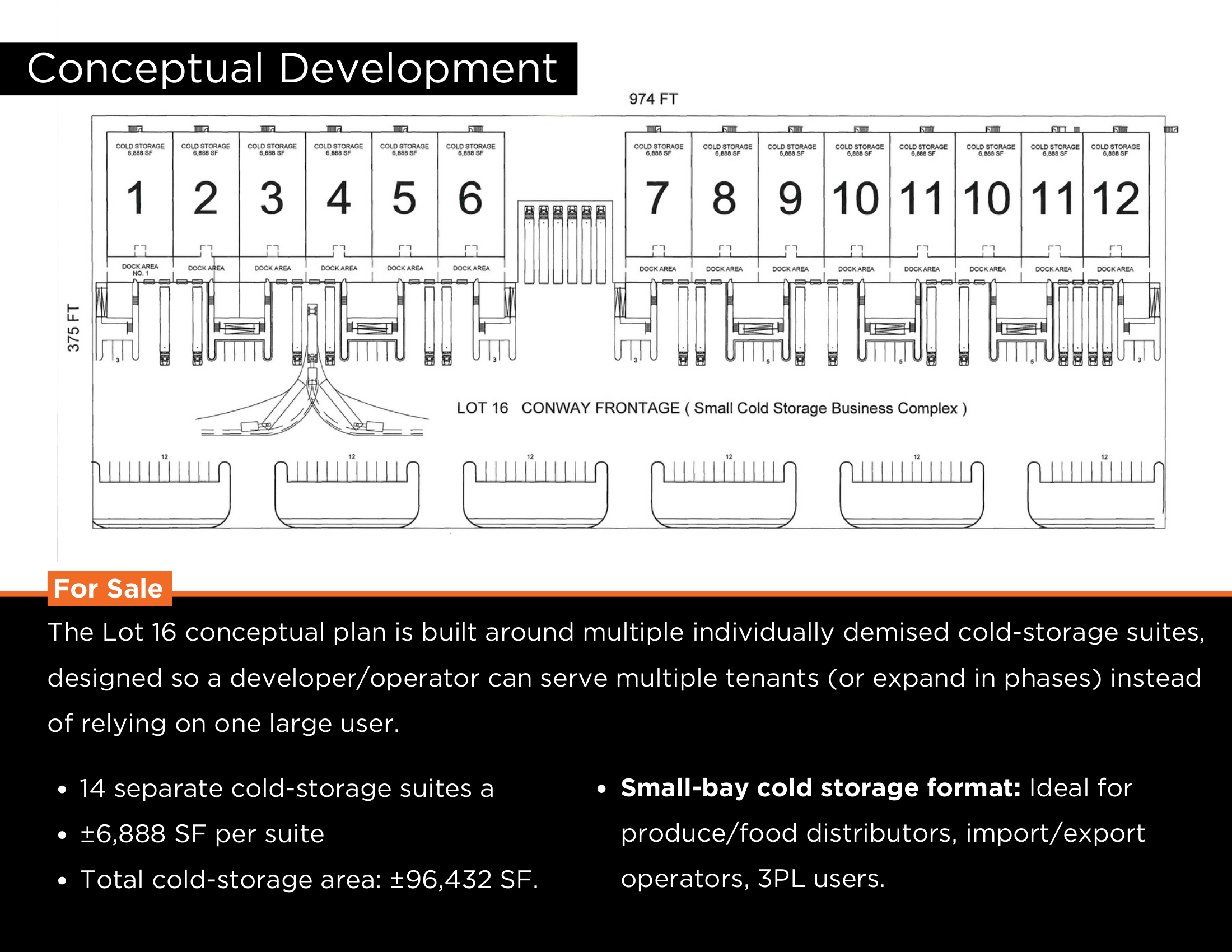 Conceptual development plan for Lot 16 showing 14 small-bay cold storage suites in a 974' × 375' building with central truck court and dock areas on both sides.